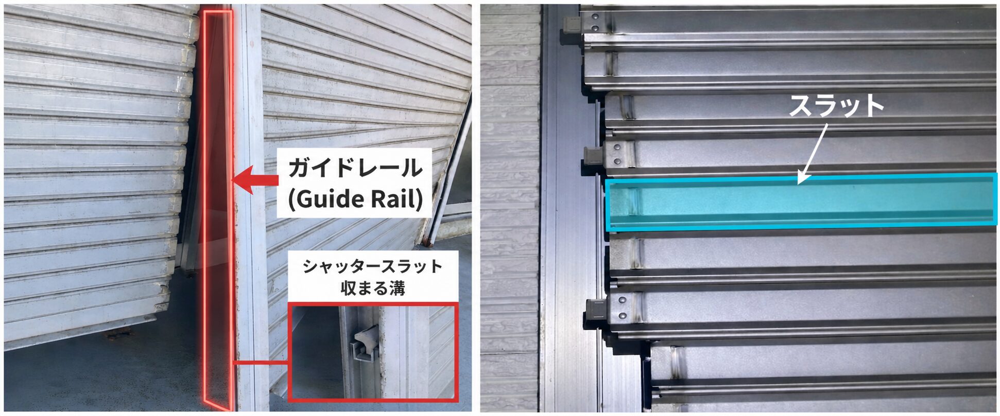 シャッターのガイドレールとスラットの箇所の説明